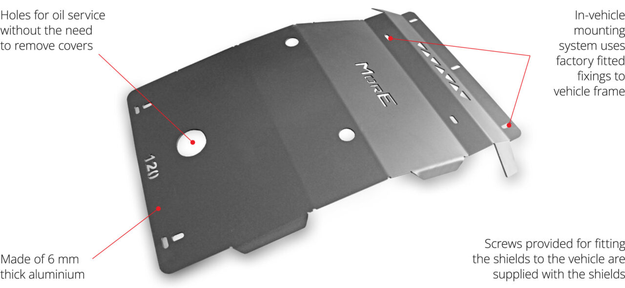 Aluminium skid plates