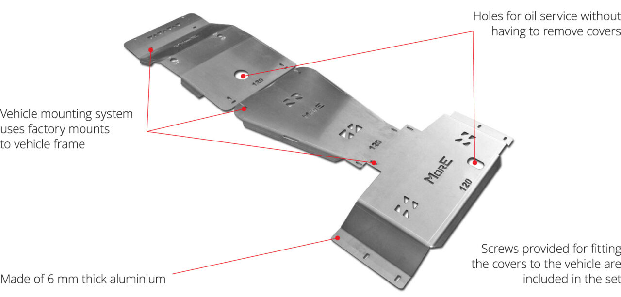 Aluminum skid plates sets