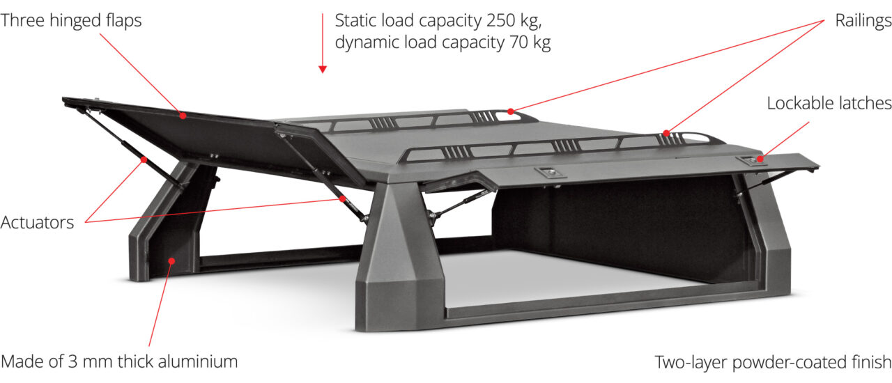 Hardtops / Load carriers