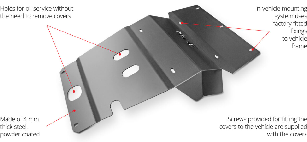 Steel skid plates