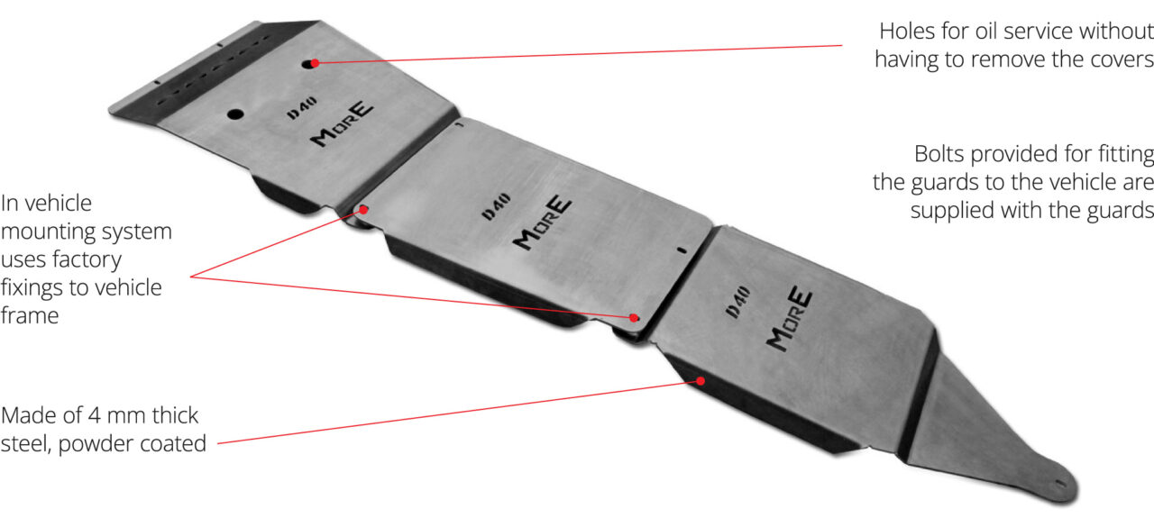 Steel skid plates sets